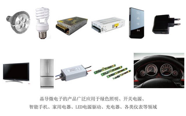 晶导微电子与林业产品市场的跨界启示 紧跟市场走势，灵活应变
